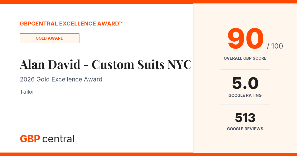 Preview of Alan David - Custom Suits NYC's certificate