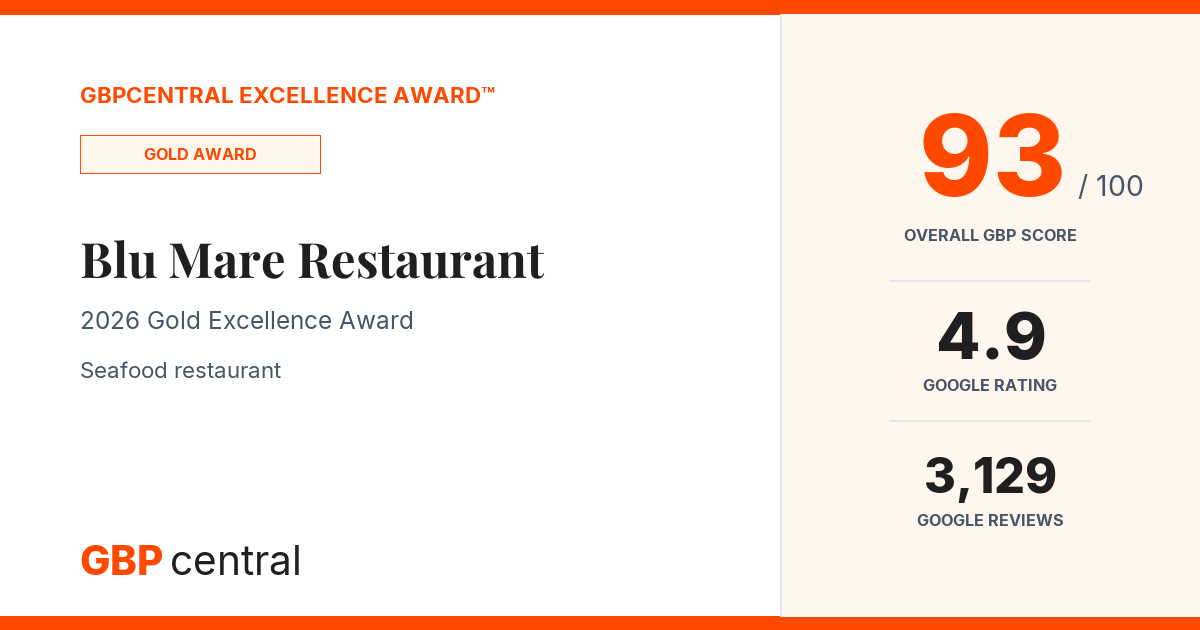 Preview of Blu Mare Restaurant's certificate