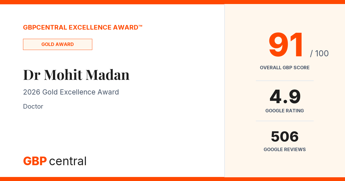 Preview of Dr Mohit Madan's certificate