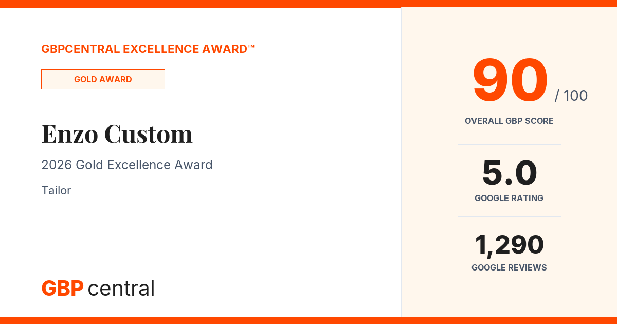 Preview of Enzo Custom's certificate