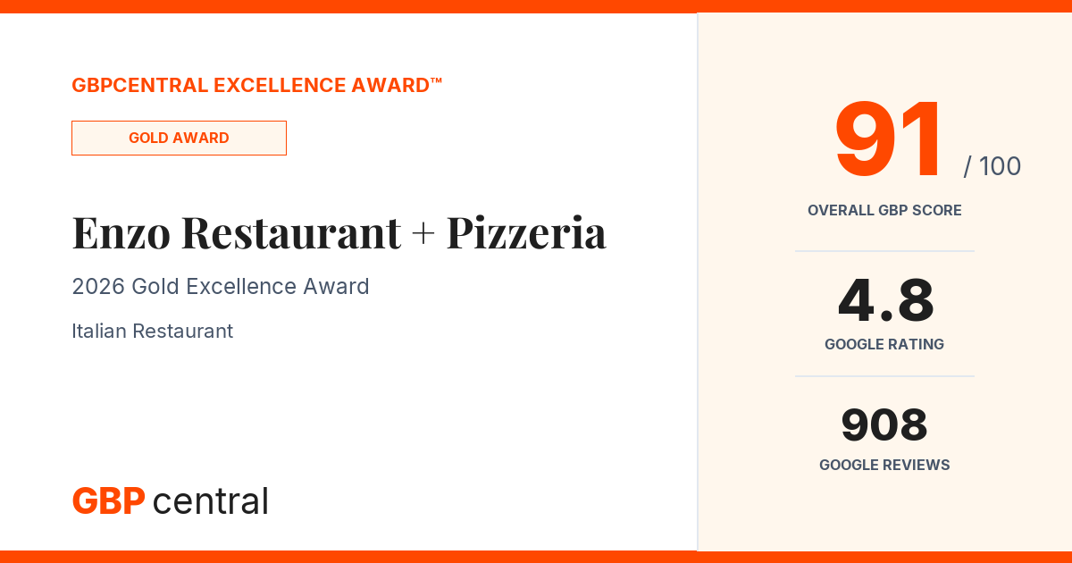 Preview of Enzo Restaurant + Pizzeria's certificate
