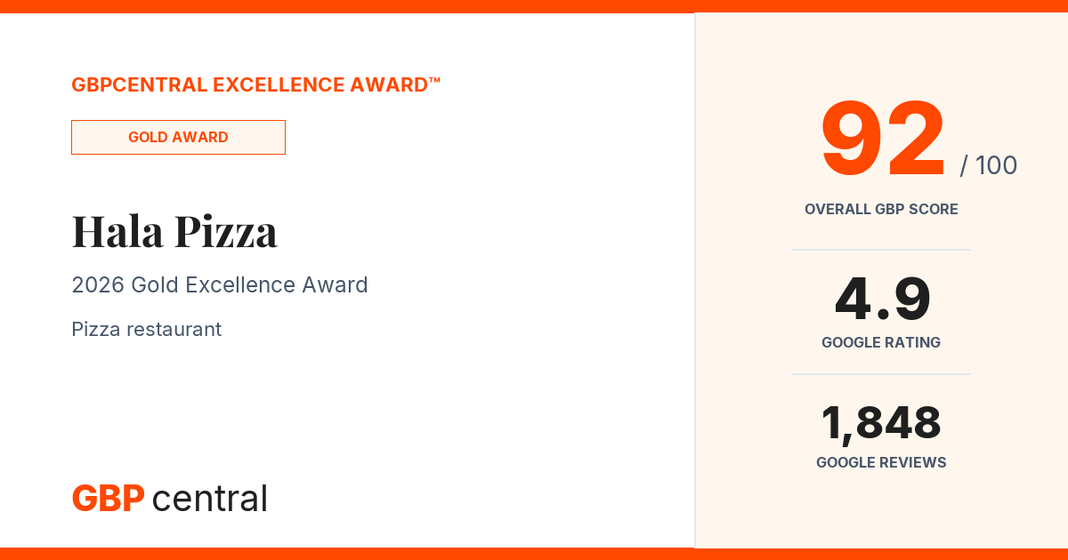 Preview of Hala Pizza's certificate