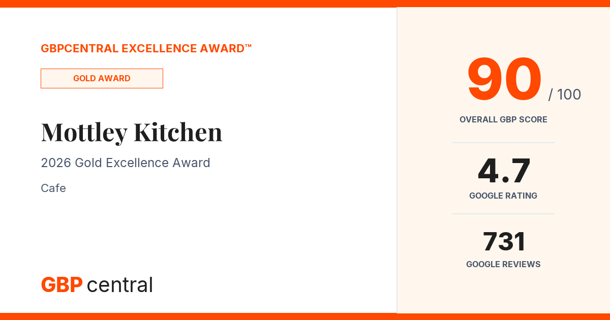 Preview of Mottley Kitchen's certificate