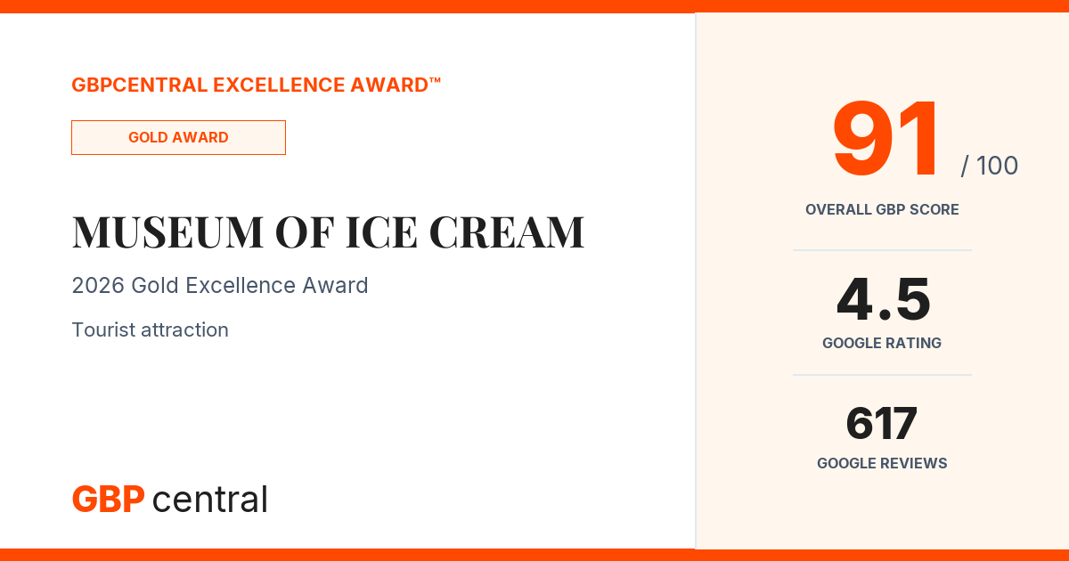 Preview of MUSEUM OF ICE CREAM's certificate