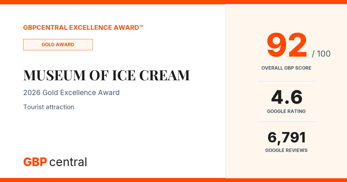 Preview of MUSEUM OF ICE CREAM's certificate