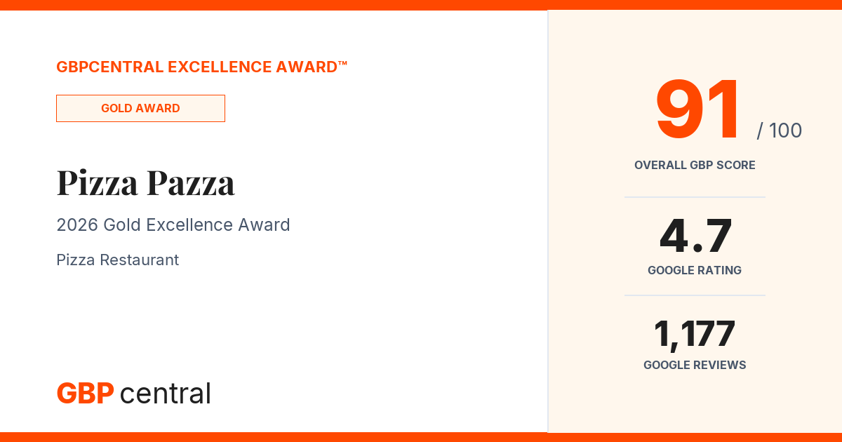 Preview of Pizza Pazza's certificate