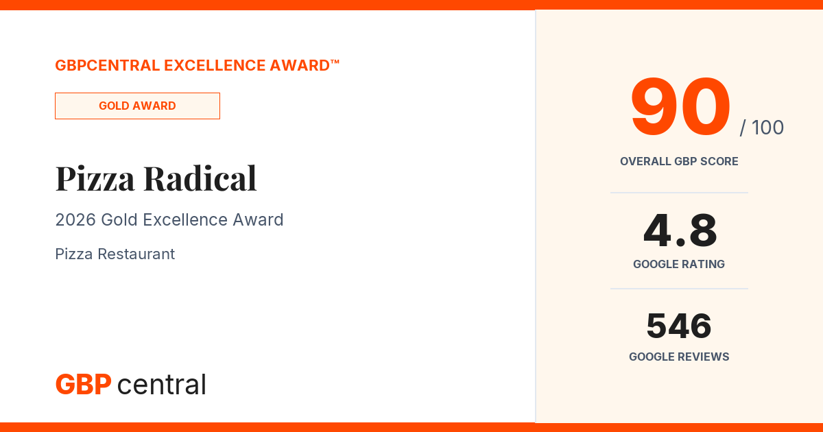Preview of Pizza Radical's certificate