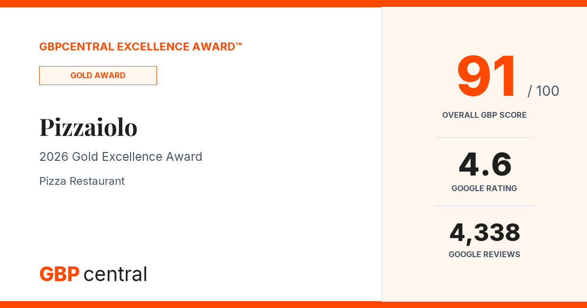 Preview of Pizzaiolo's certificate