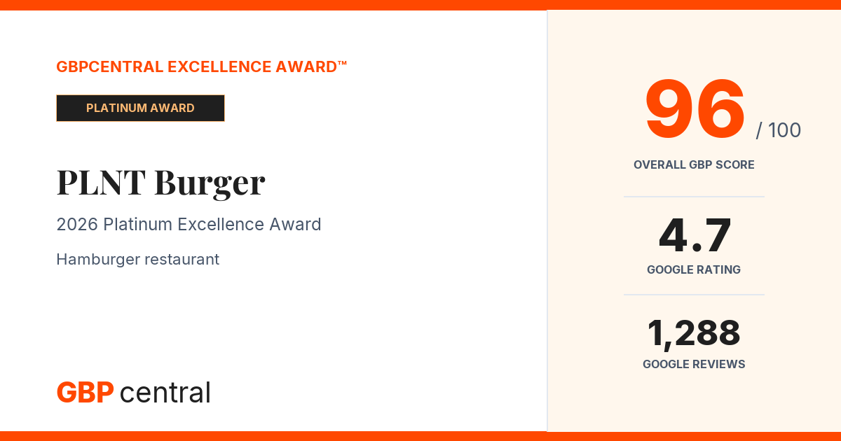 Preview of PLNT Burger's certificate