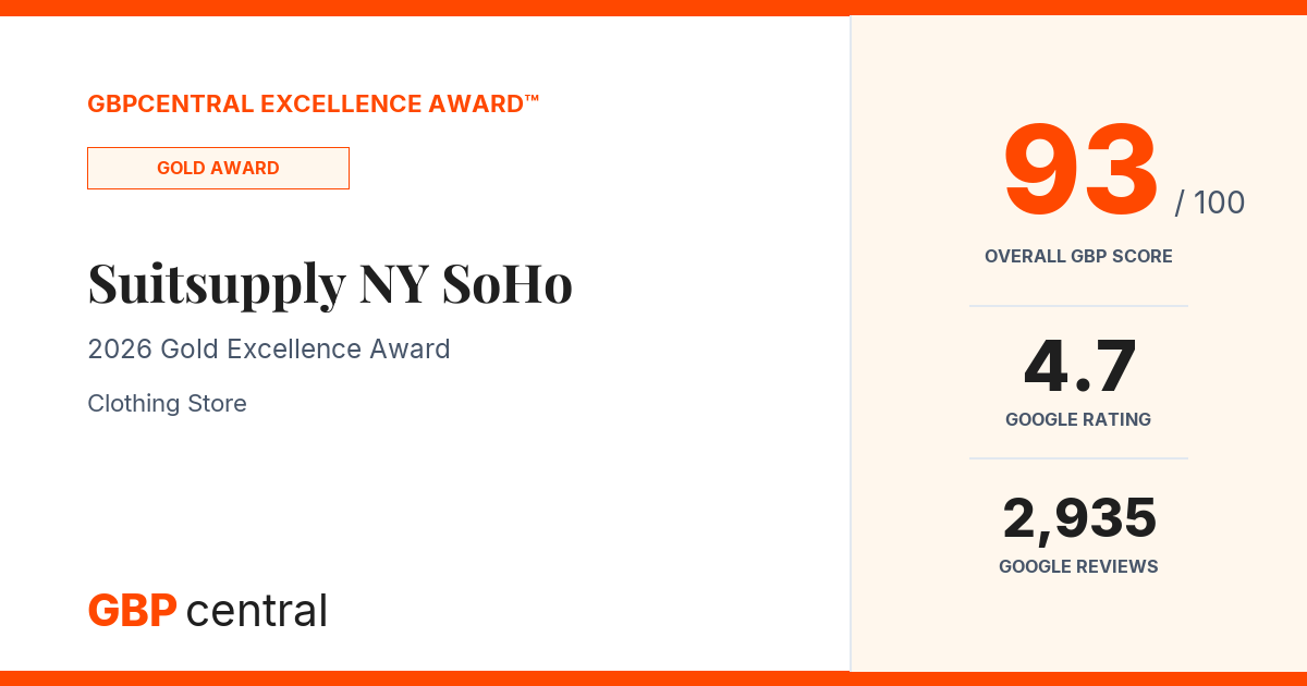 Preview of Suitsupply NY SoHo's certificate