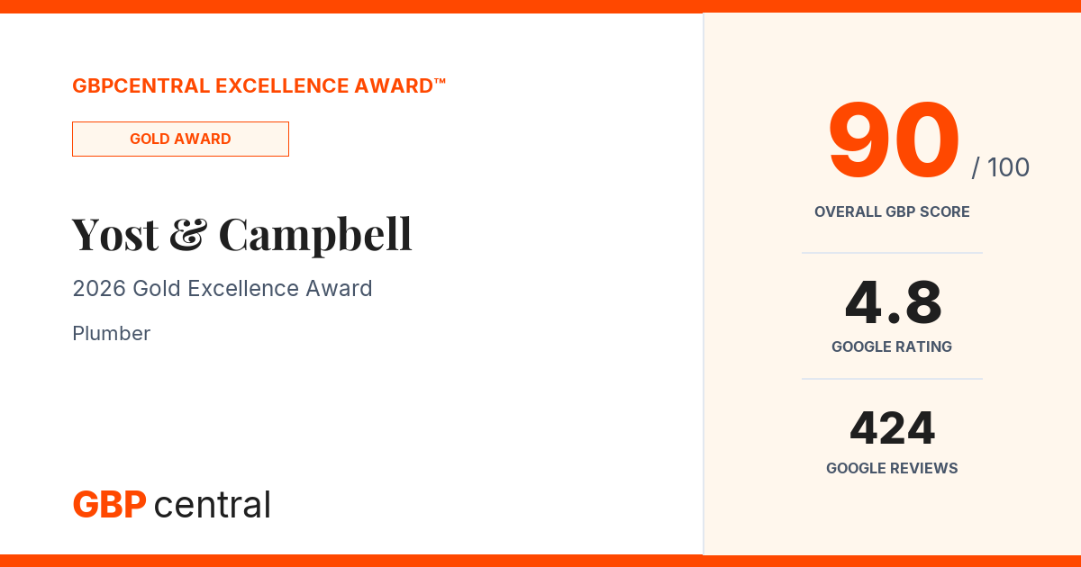 Preview of Yost & Campbell's certificate