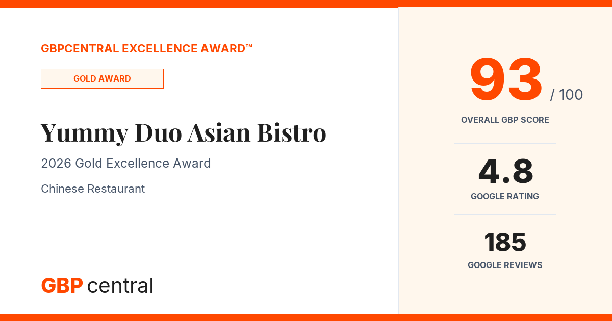 Preview of Yummy Duo Asian Bistro's certificate
