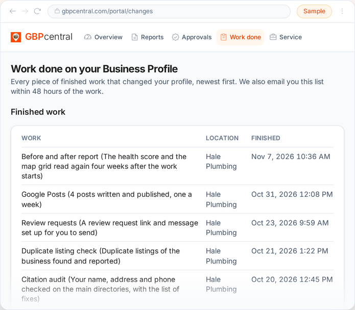 The client portal's Work done page for an optimization, listing the finished work with sample dates.