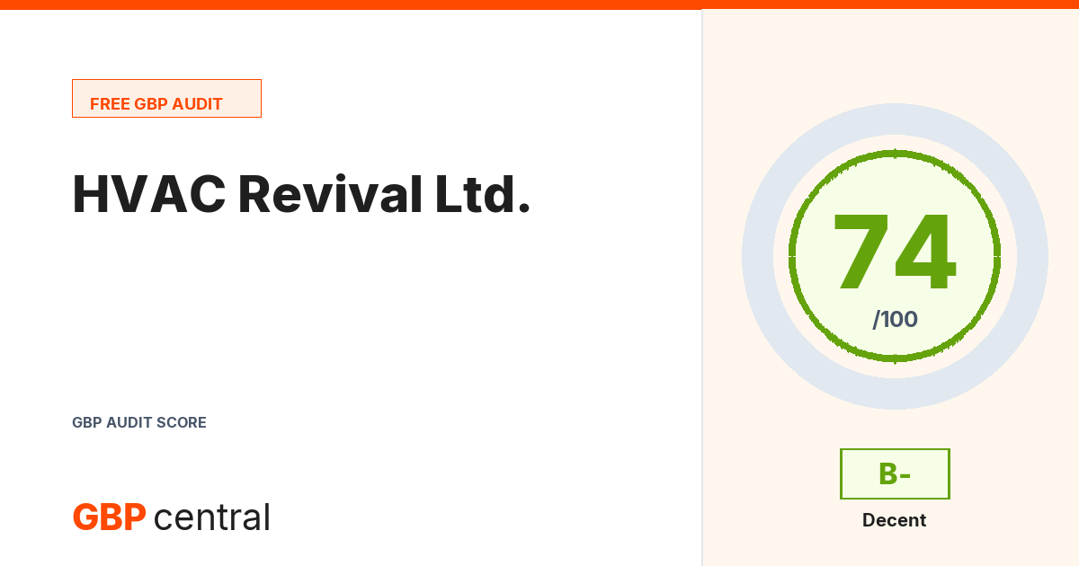 Preview of the HVAC Revival Ltd. audit report