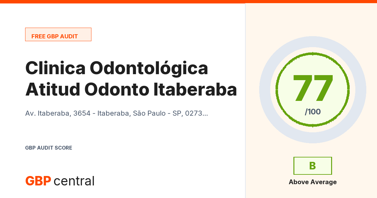 Preview of the Clinica Odontológica Atitud Odonto Itaberaba audit report