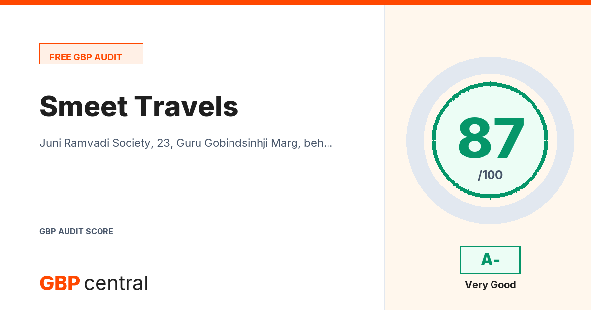 Preview of the Smeet Travels audit report