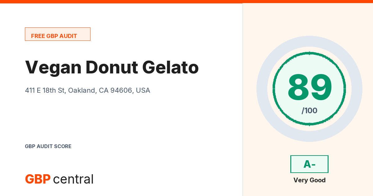 Preview of the Vegan Donut Gelato audit report