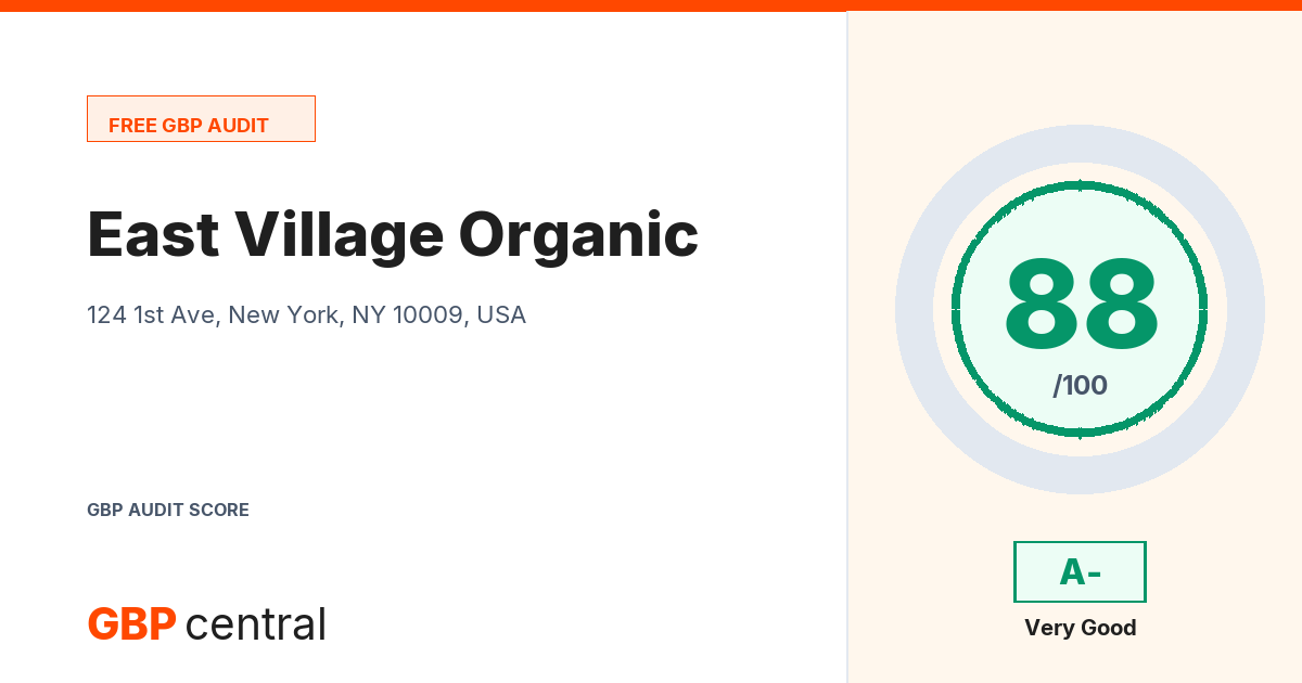 Preview of the East Village Organic audit report