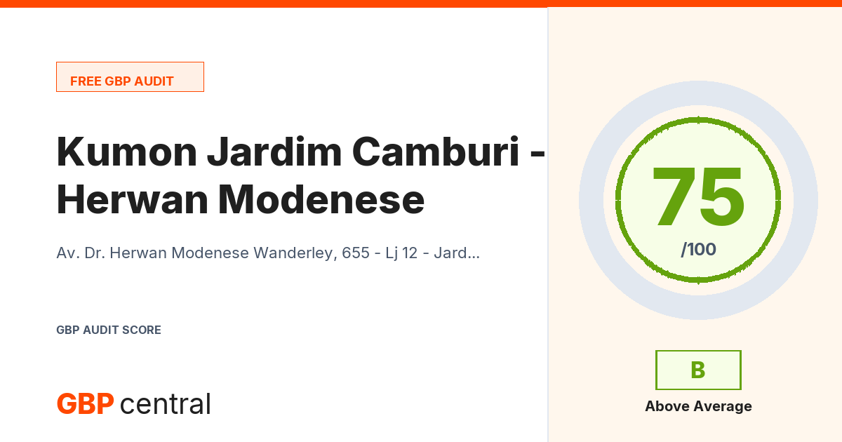 Preview of the Kumon Jardim Camburi - Herwan Modenese audit report