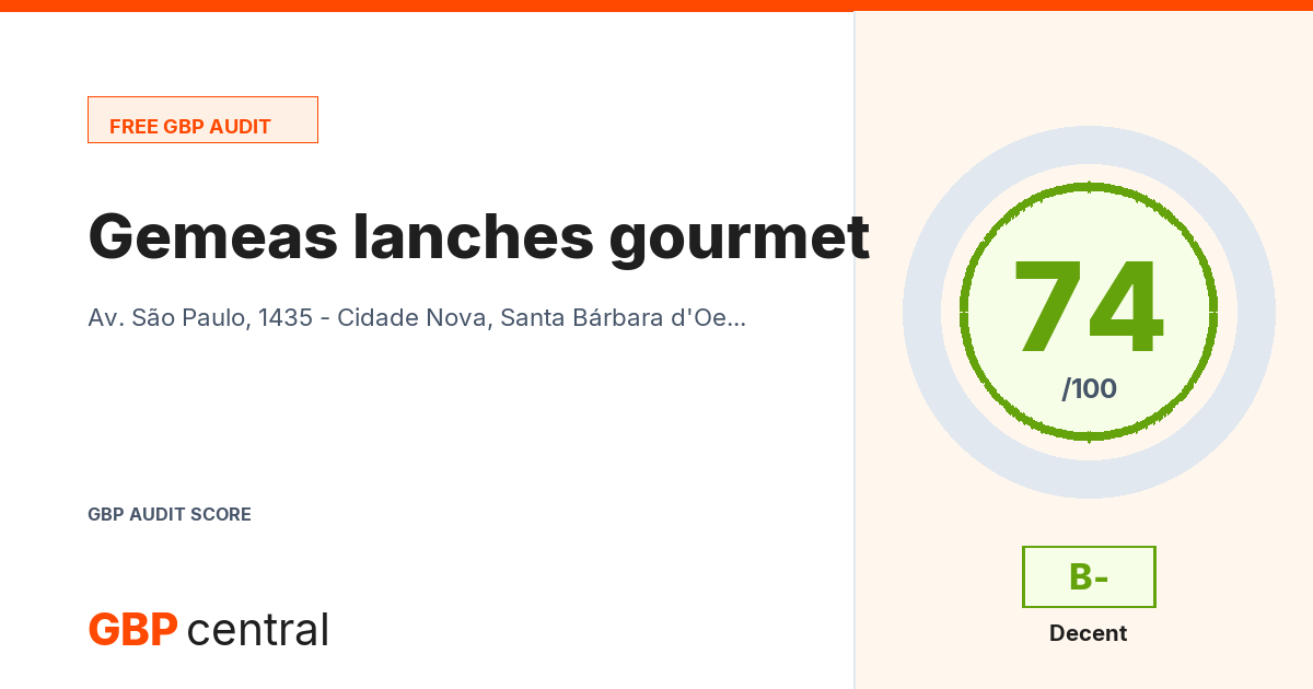 Preview of the Gemeas lanches gourmet audit report