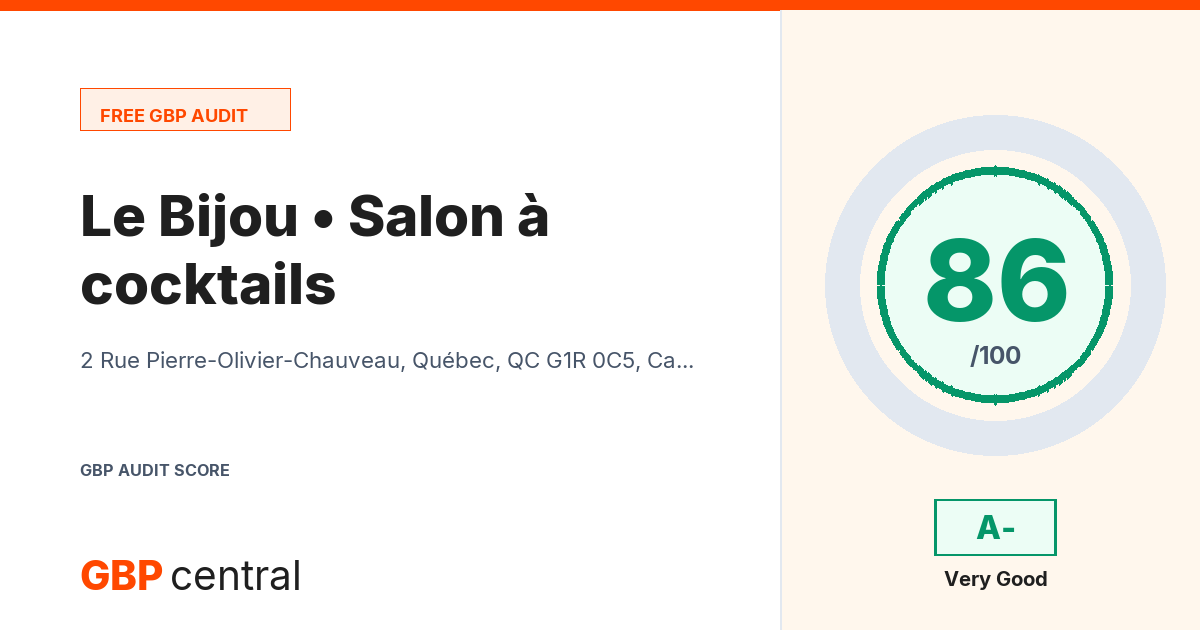 Preview of the Le Bijou • Salon à cocktails audit report