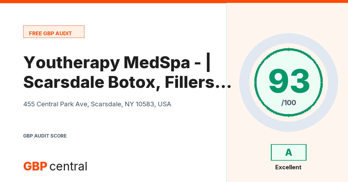 Preview of the Youtherapy MedSpa - Scarsdale | Botox, Fillers & Skin Treatments audit report
