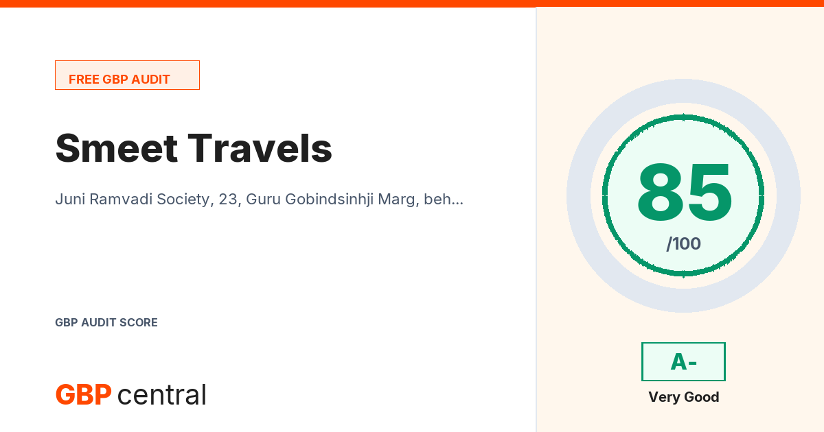 Preview of the Smeet Travels audit report