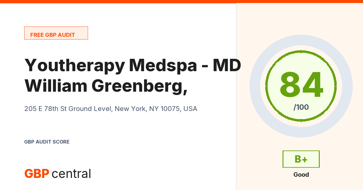 Preview of the Youtherapy Medspa - William Greenberg, MD audit report