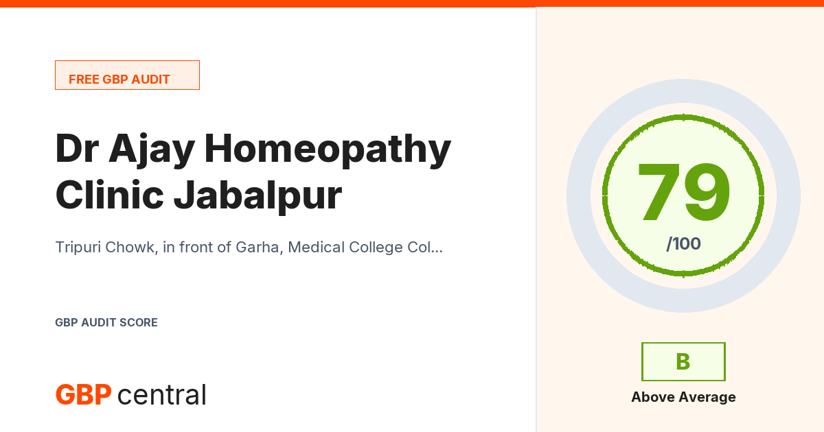 Preview of the Dr Ajay Homeopathy Clinic Jabalpur audit report