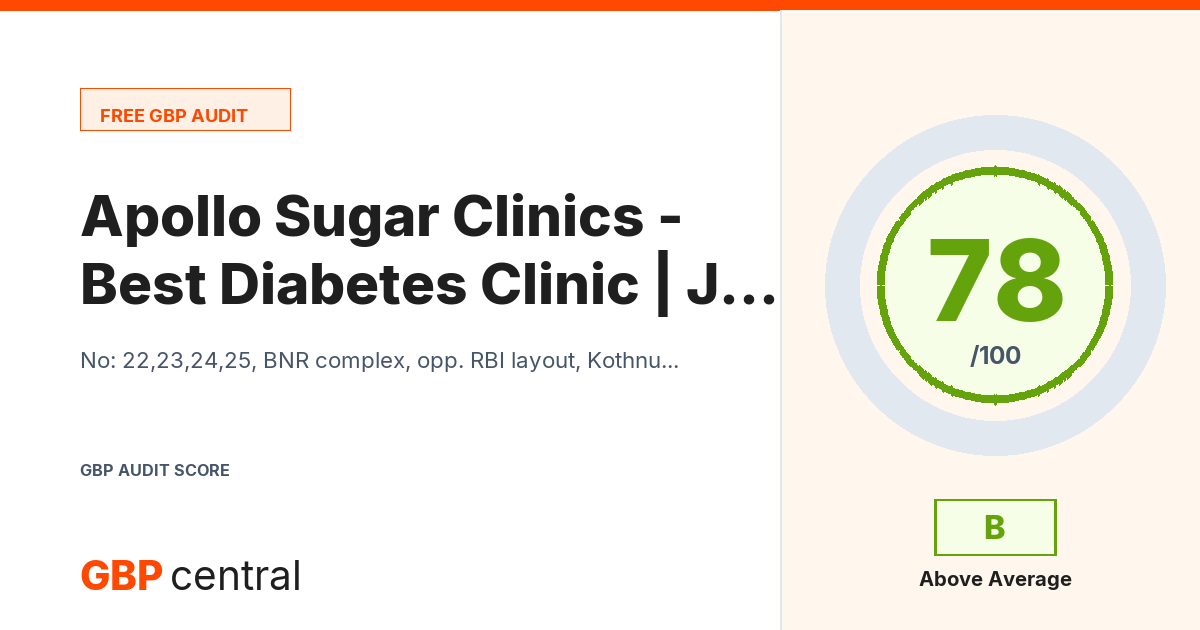 Preview of the Apollo Sugar Clinics - Best Diabetes Clinic | JP Nagar, Bengaluru audit report