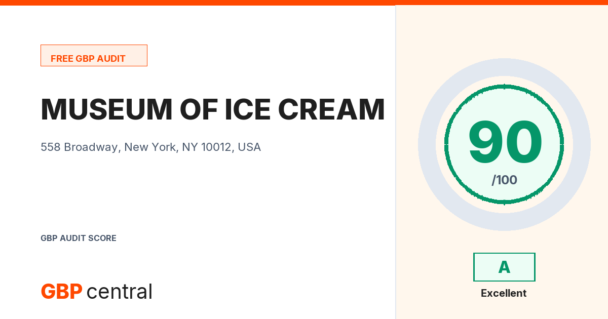 Preview of the MUSEUM OF ICE CREAM audit report