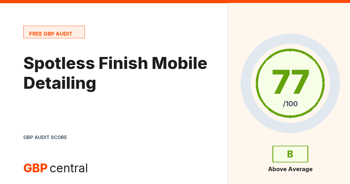 Preview of the Spotless Finish Mobile Detailing audit report