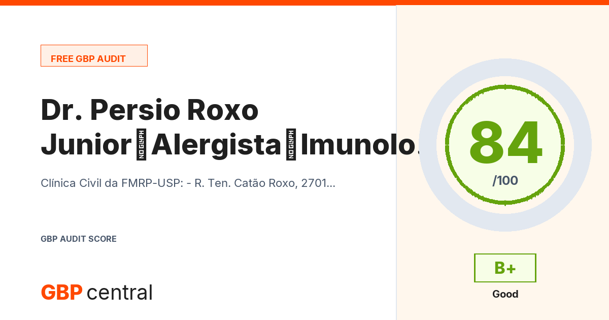 Preview of the Dr. Persio Roxo Junior│Alergista│Imunologista audit report
