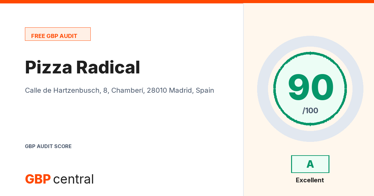 Preview of the Pizza Radical audit report