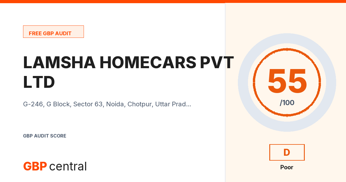 Preview of the LAMSHA HOMECARS PVT LTD audit report