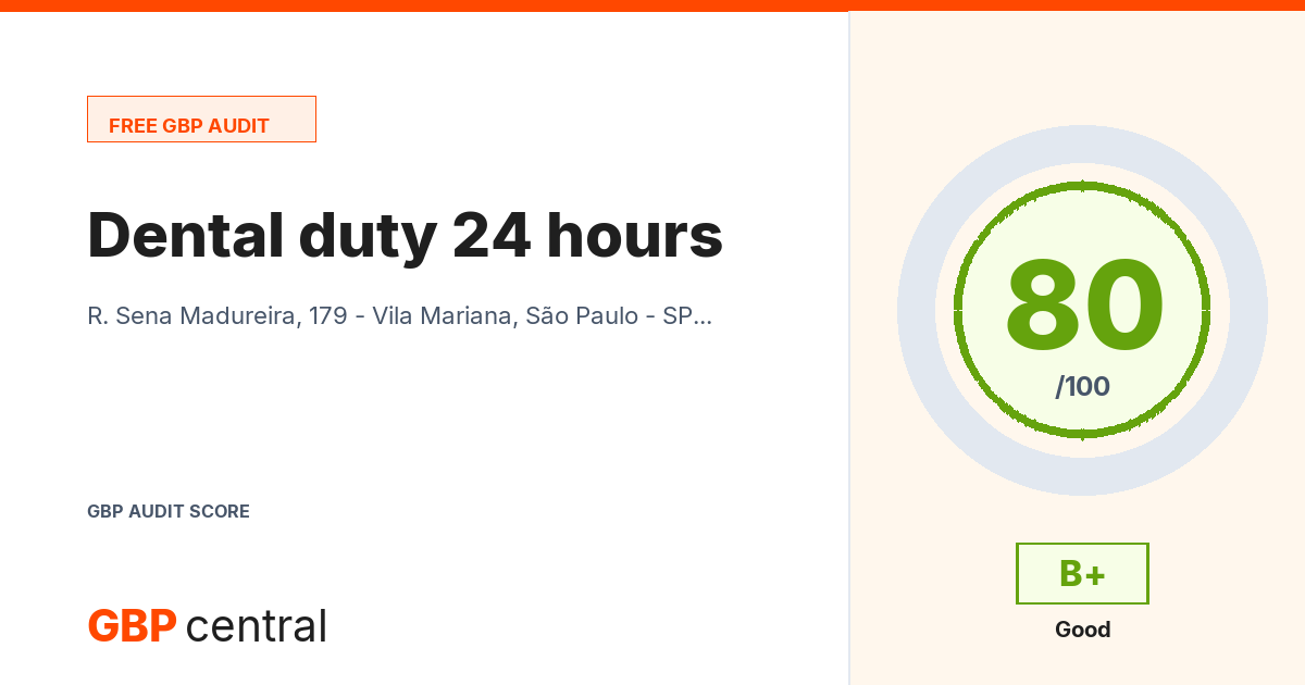 Preview of the Dental duty 24 hours audit report