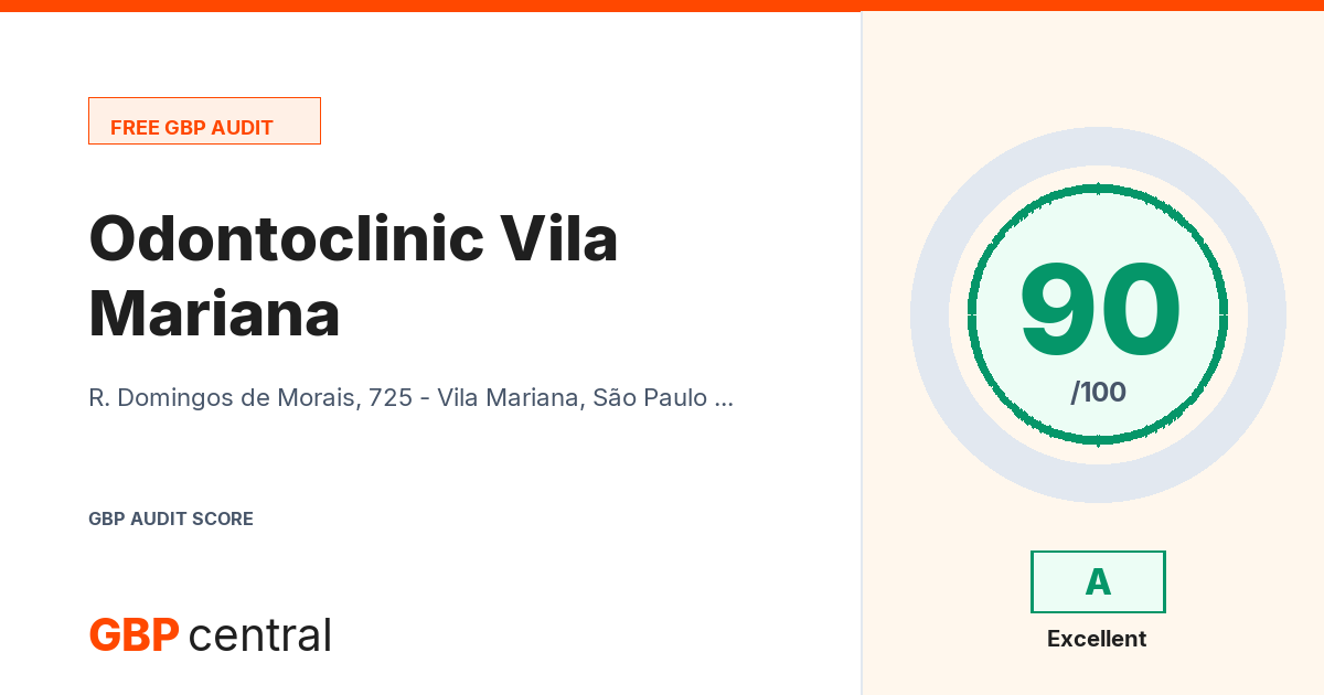 Preview of the Odontoclinic Vila Mariana audit report