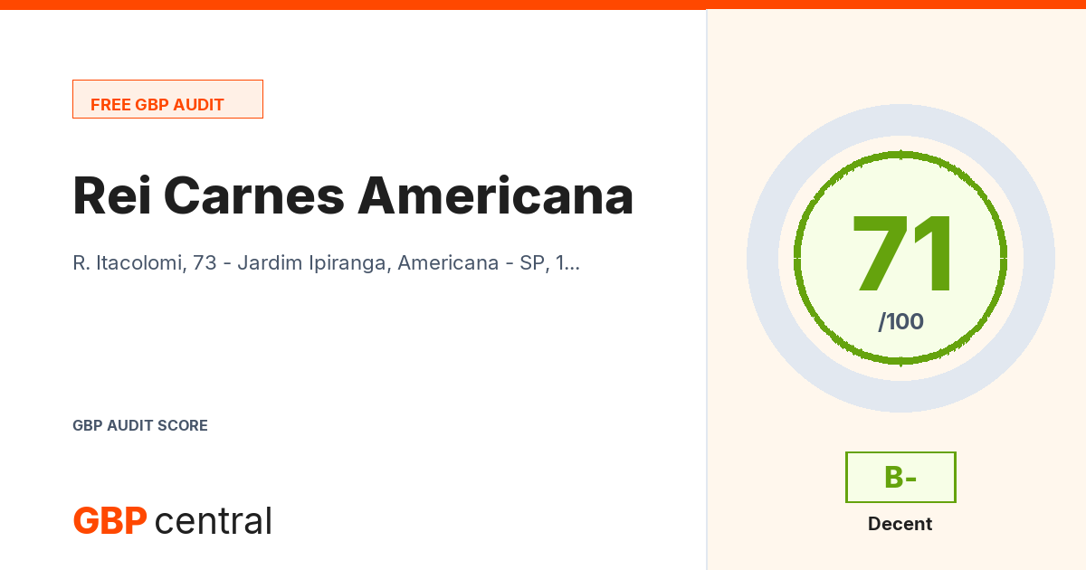 Preview of the Rei Carnes Americana audit report