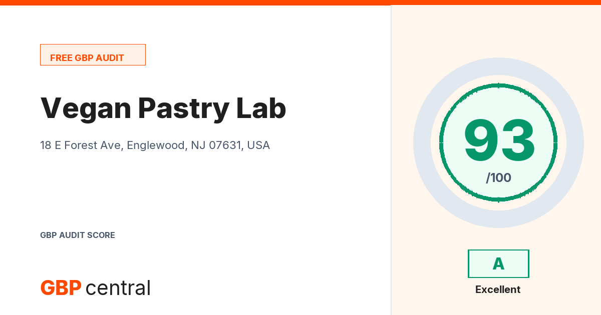 Preview of the Vegan Pastry Lab audit report