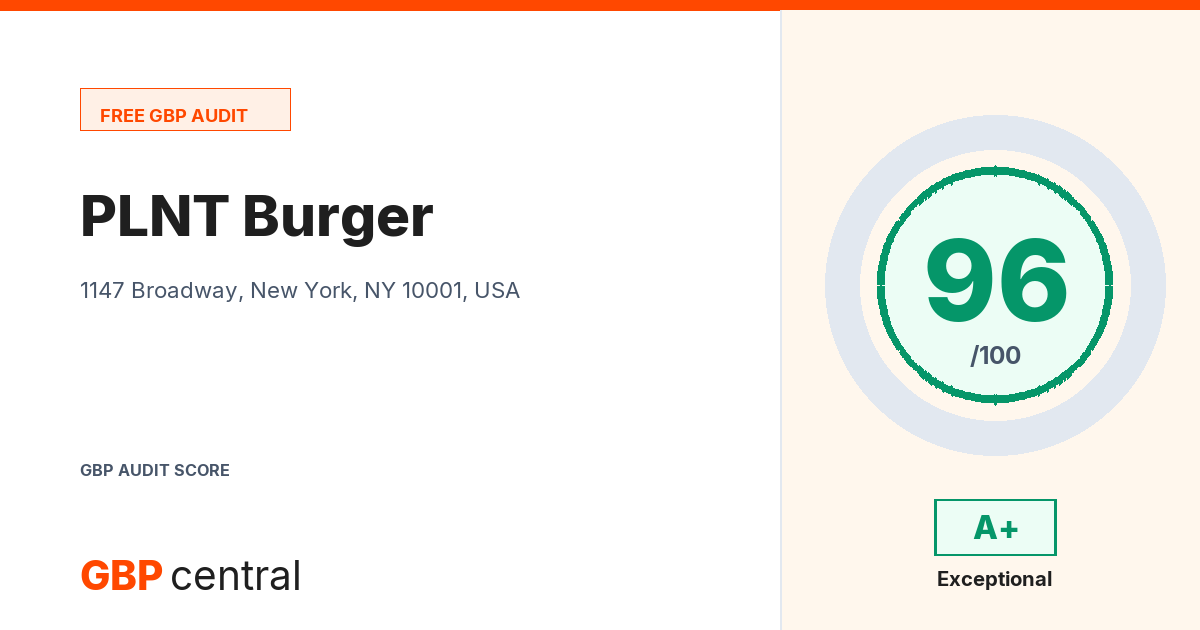 Preview of the PLNT Burger audit report