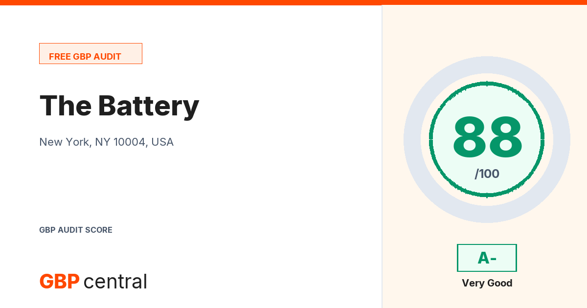Preview of the The Battery audit report