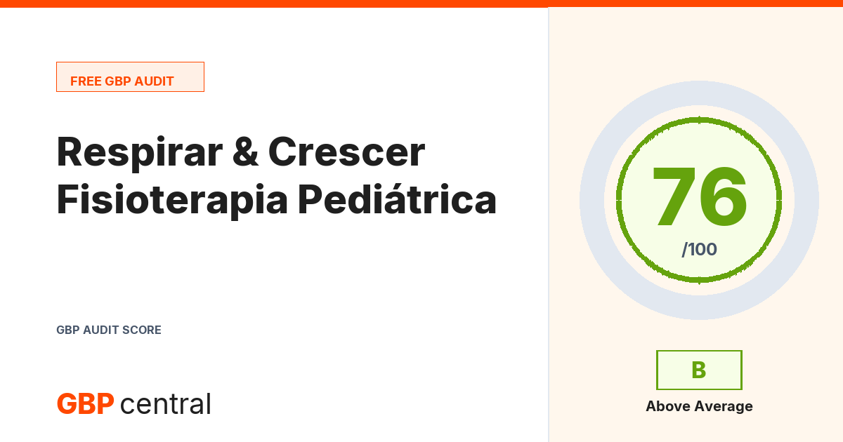 Preview of the Respirar & Crescer Fisioterapia Pediátrica audit report