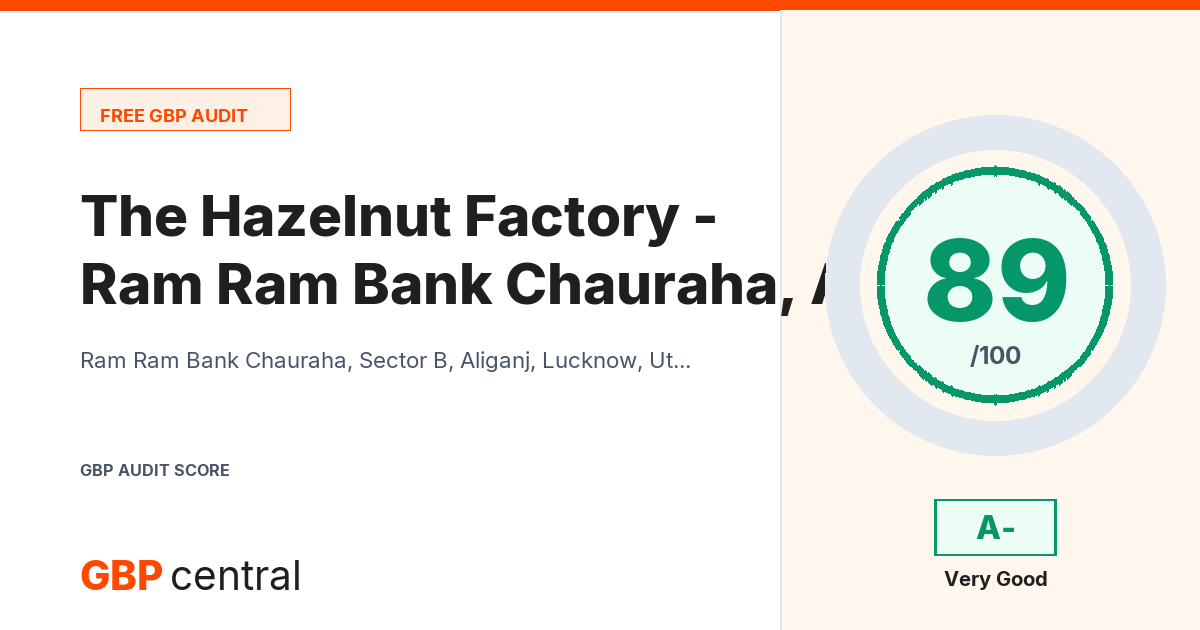 Preview of the The Hazelnut Factory - Ram Ram Bank Chauraha, Aliganj audit report