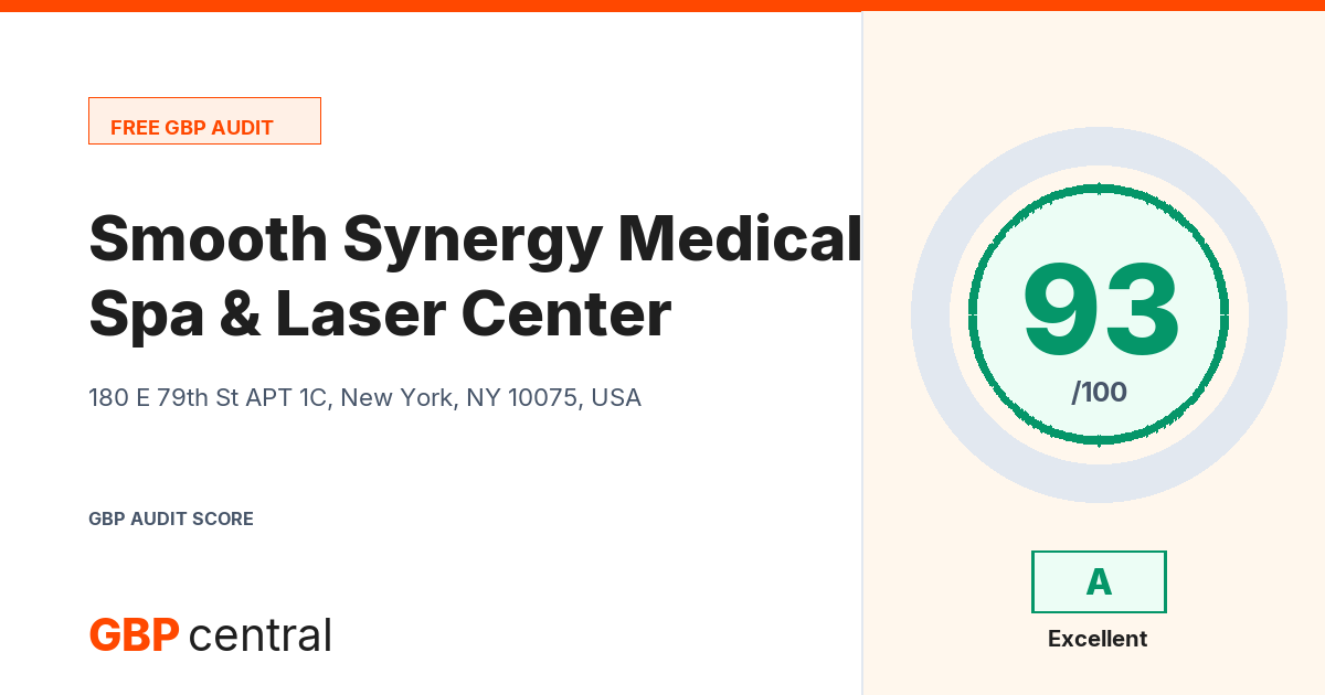 Preview of the Smooth Synergy Medical Spa & Laser Center audit report
