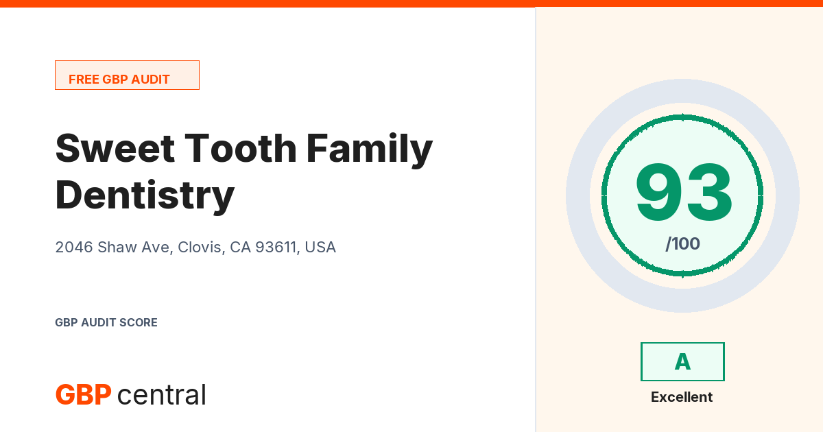 Preview of the Sweet Tooth Family Dentistry audit report