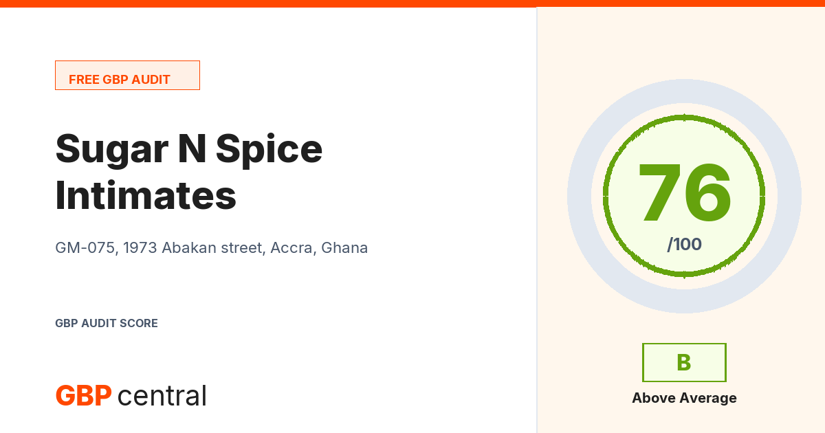 Preview of the Sugar N Spice Intimates audit report