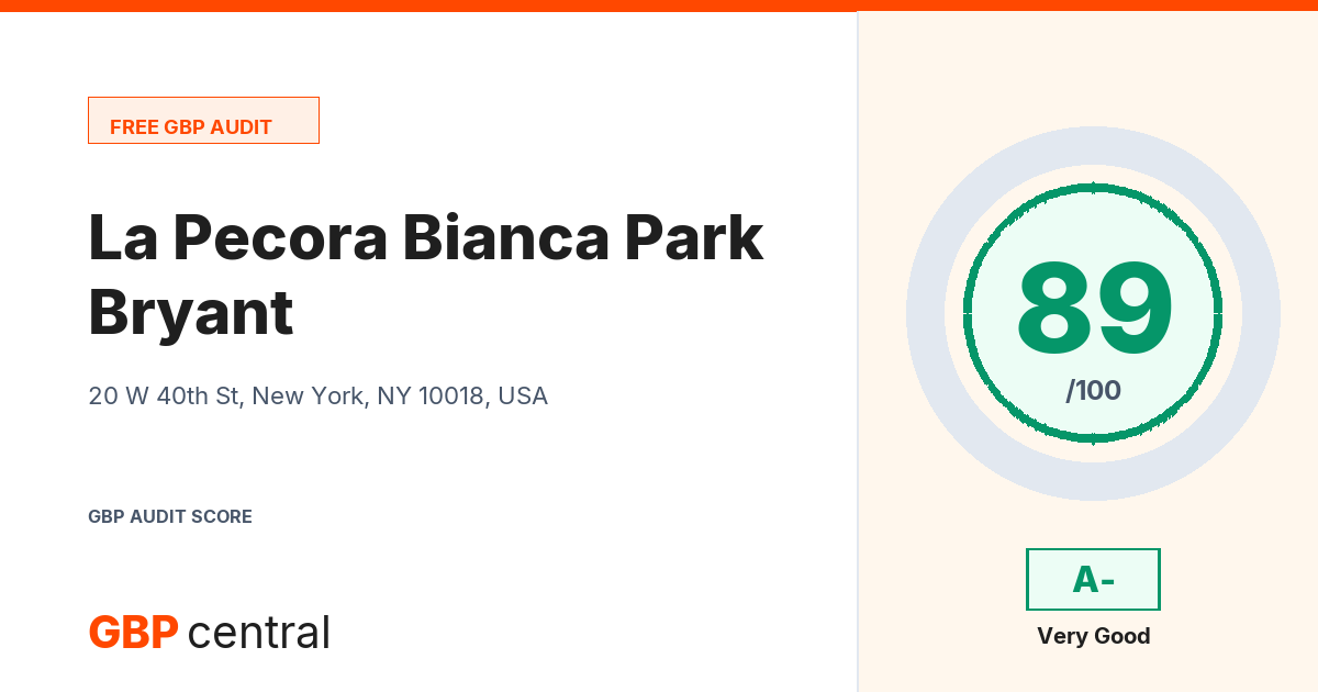 Preview of the La Pecora Bianca Bryant Park audit report