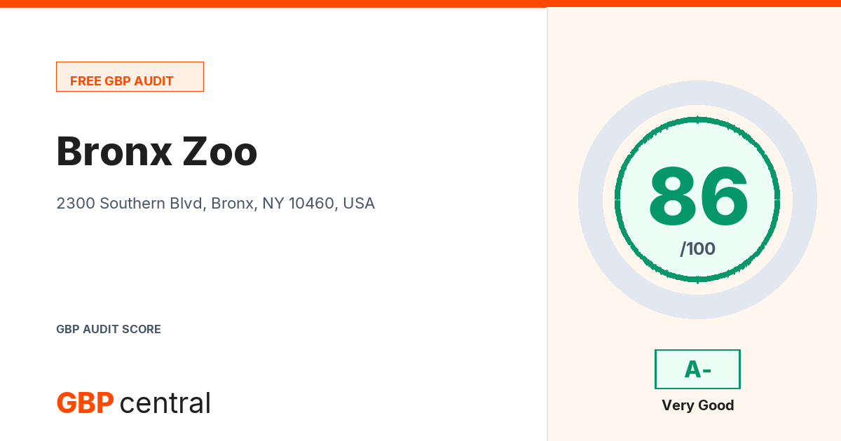 Preview of the Bronx Zoo audit report