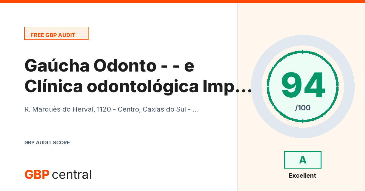 Preview of the Gaúcha Odonto - Clínica odontológica - Implantes e Próteses audit report