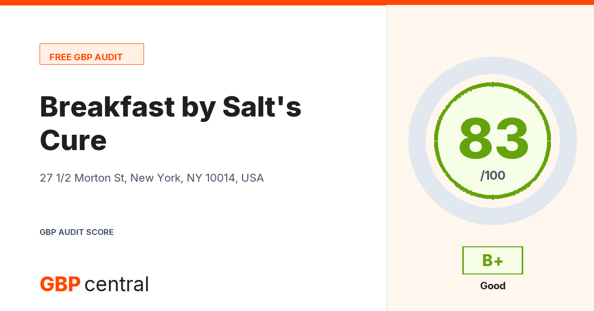 Preview of the Breakfast by Salt's Cure audit report